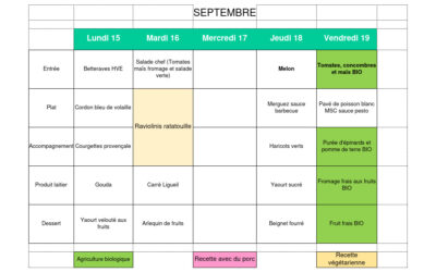 Menu semaine 15 septembre 2025