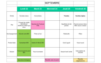 Menu semaine 22 septembre 2025